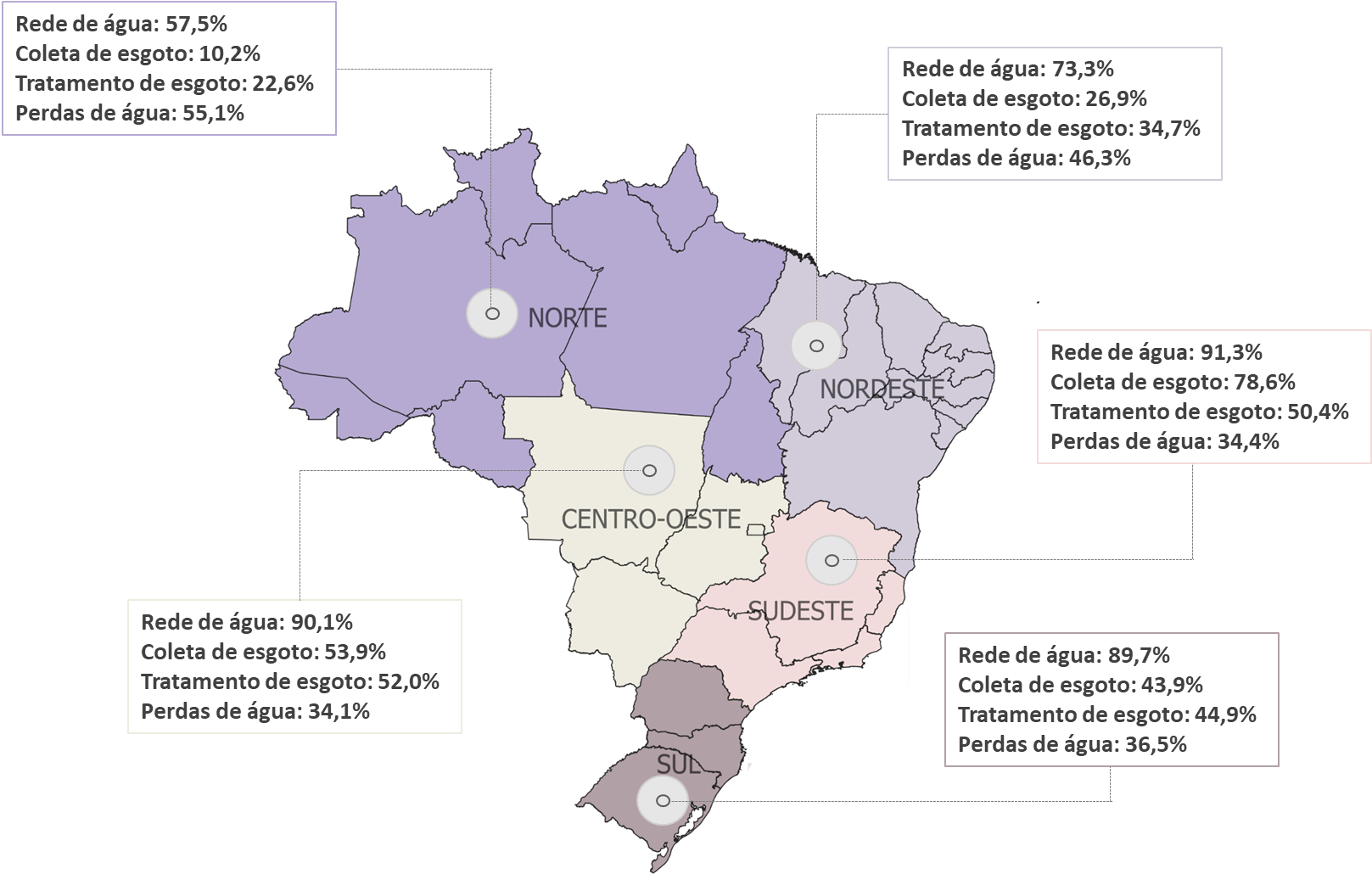 De Acordo Com Esses Mapas O Saneamento B Sico No Brasil